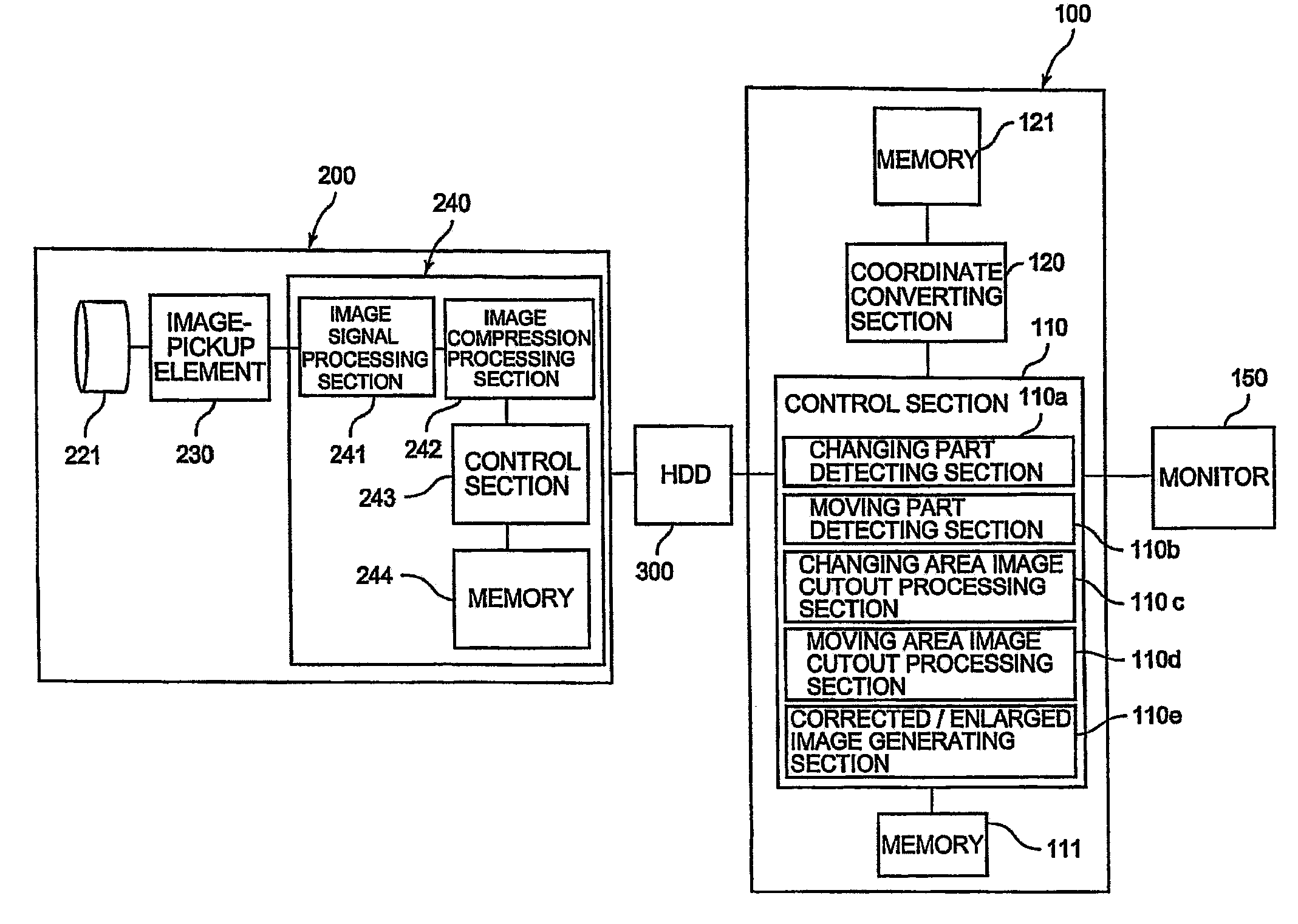 Image processing device, camera device and image processing method