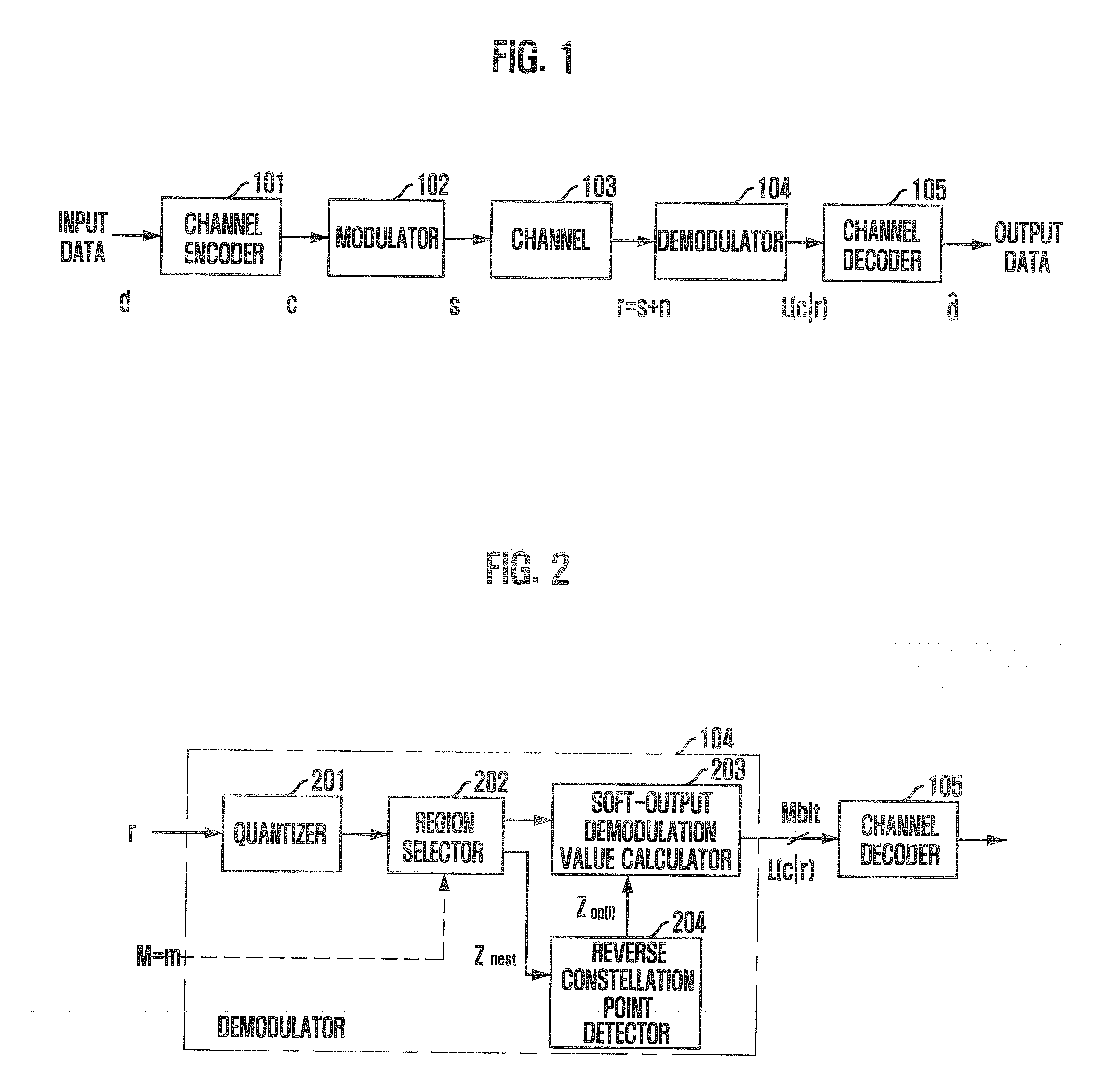 Soft-Output Demodulation Apparatus and Method