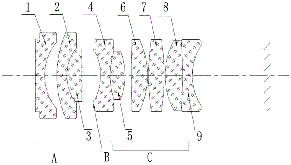 Optical lens