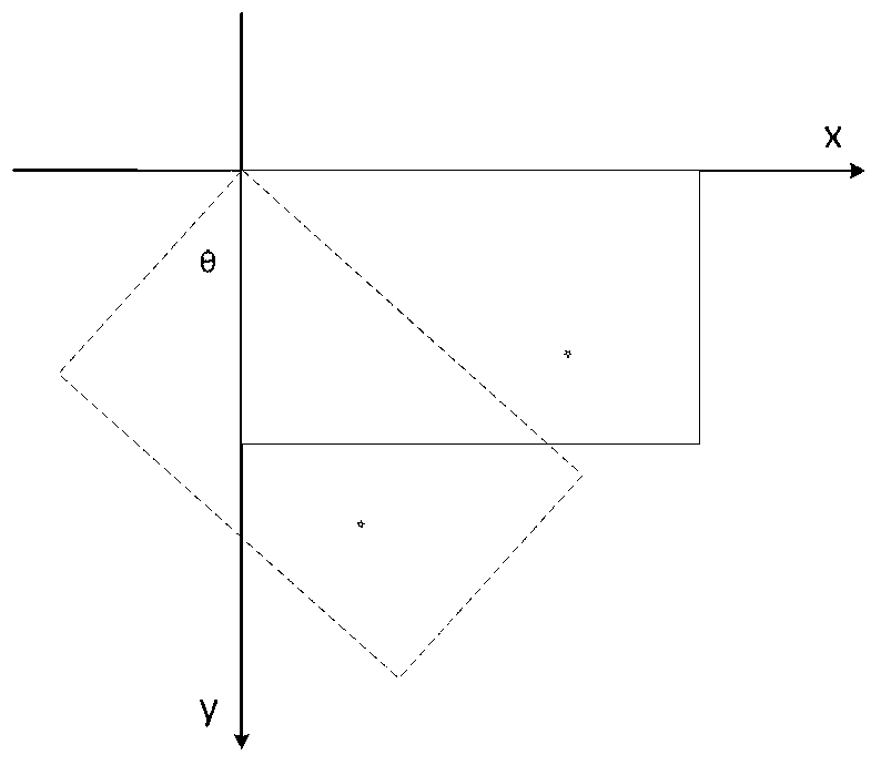 Image rotation method and device for dot matrix display equipment