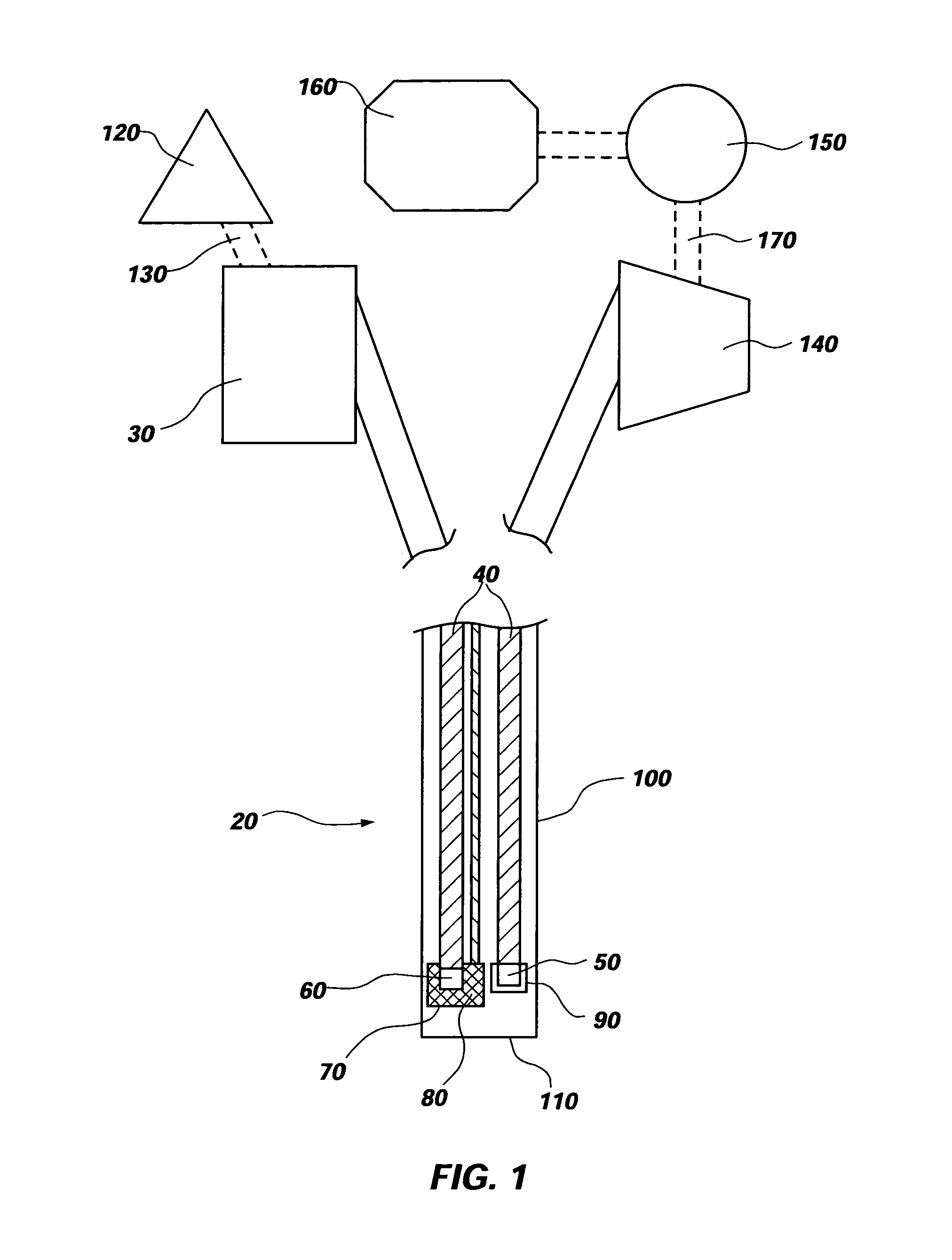 System, apparatus and method for inferring glucose levels within the peritoneum with implantable sensors