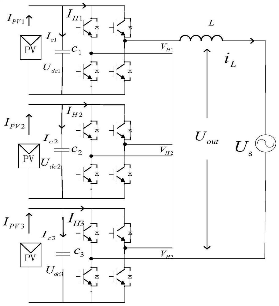 A Quantitatively Optimized Space Vector Modulation Method for Cascaded Inverters