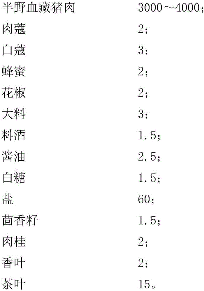 Semi wild blood Tibetan dried pork and preparation method thereof