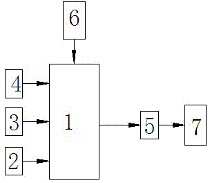 Start-stop control system for air-conditioning compressor of automobile and control method of control system