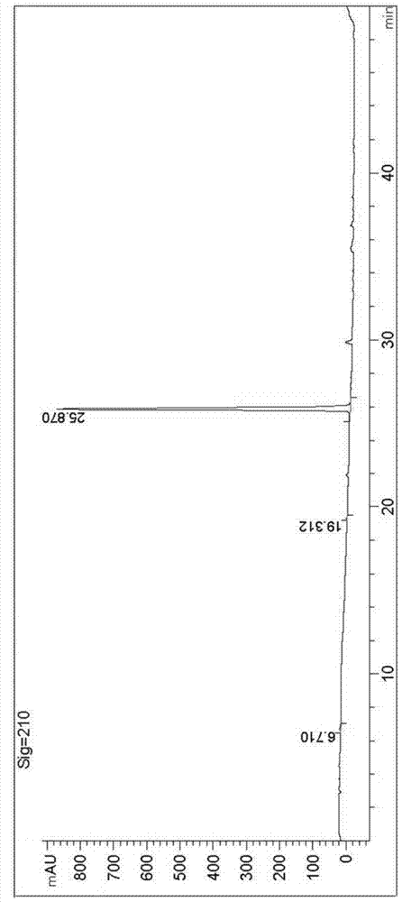 Synthetic method of boceprevir intermediate