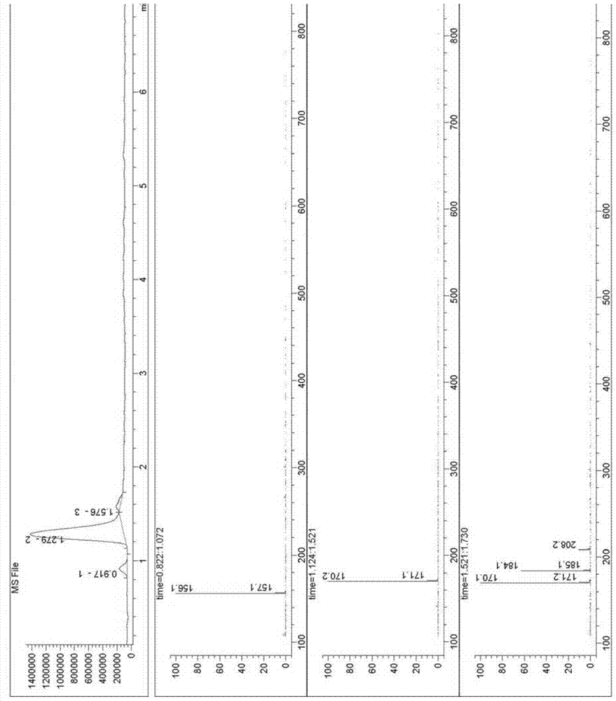 Synthetic method of boceprevir intermediate