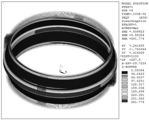 A simulation method of thermal vibration composite residual stress control of aluminum alloy ring