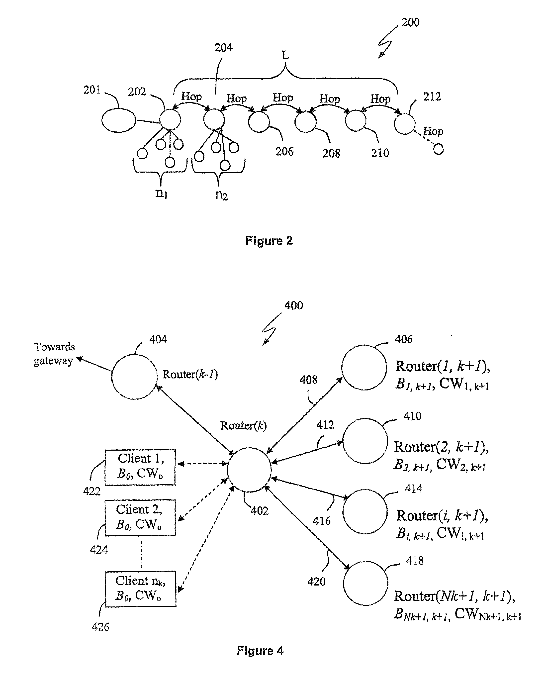 Bandwidth allocation in a wireless network