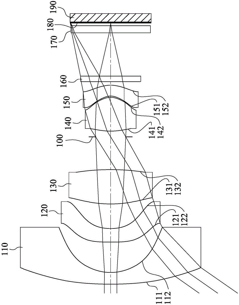 Photographic optical lens set, image capturing apparatus and electronic apparatus