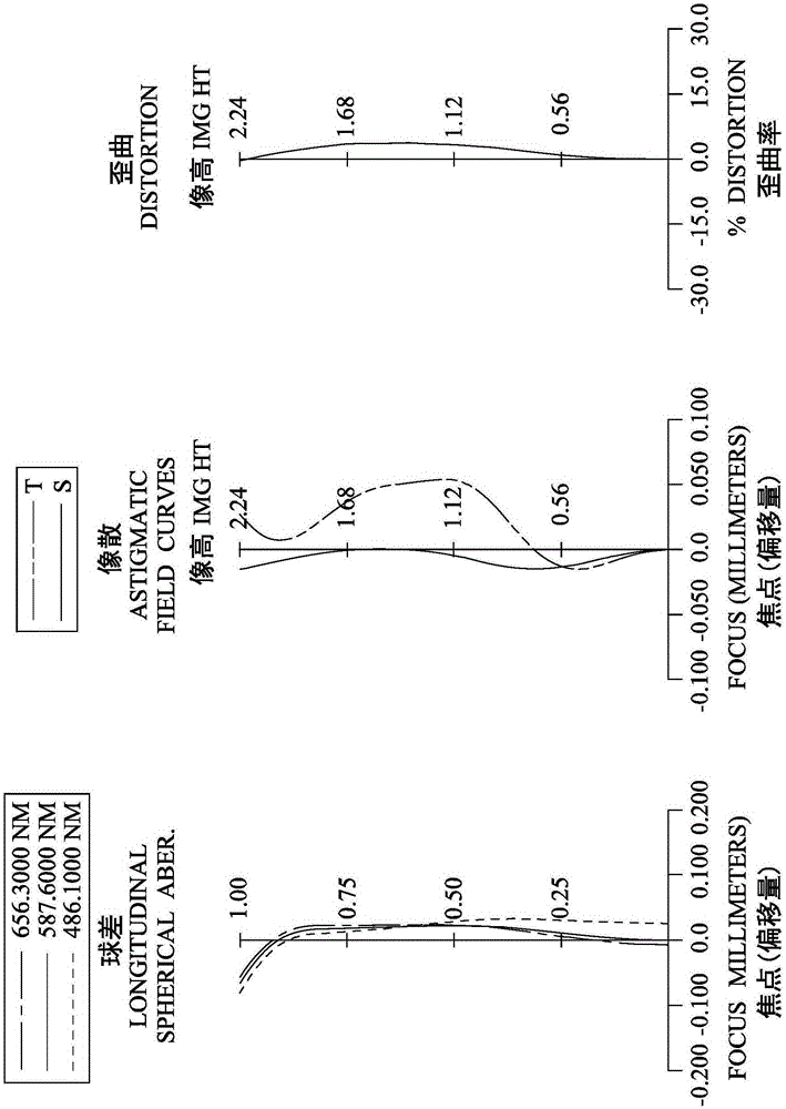 Photographic optical lens set, image capturing apparatus and electronic apparatus