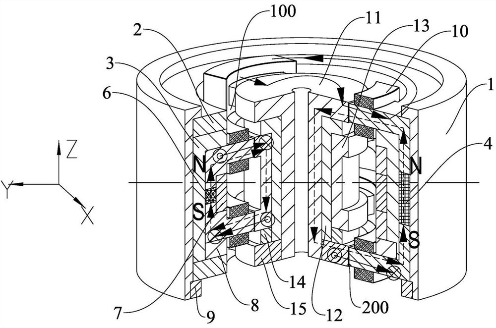 A Radial Decoupling Hybrid Magnetic Bearing