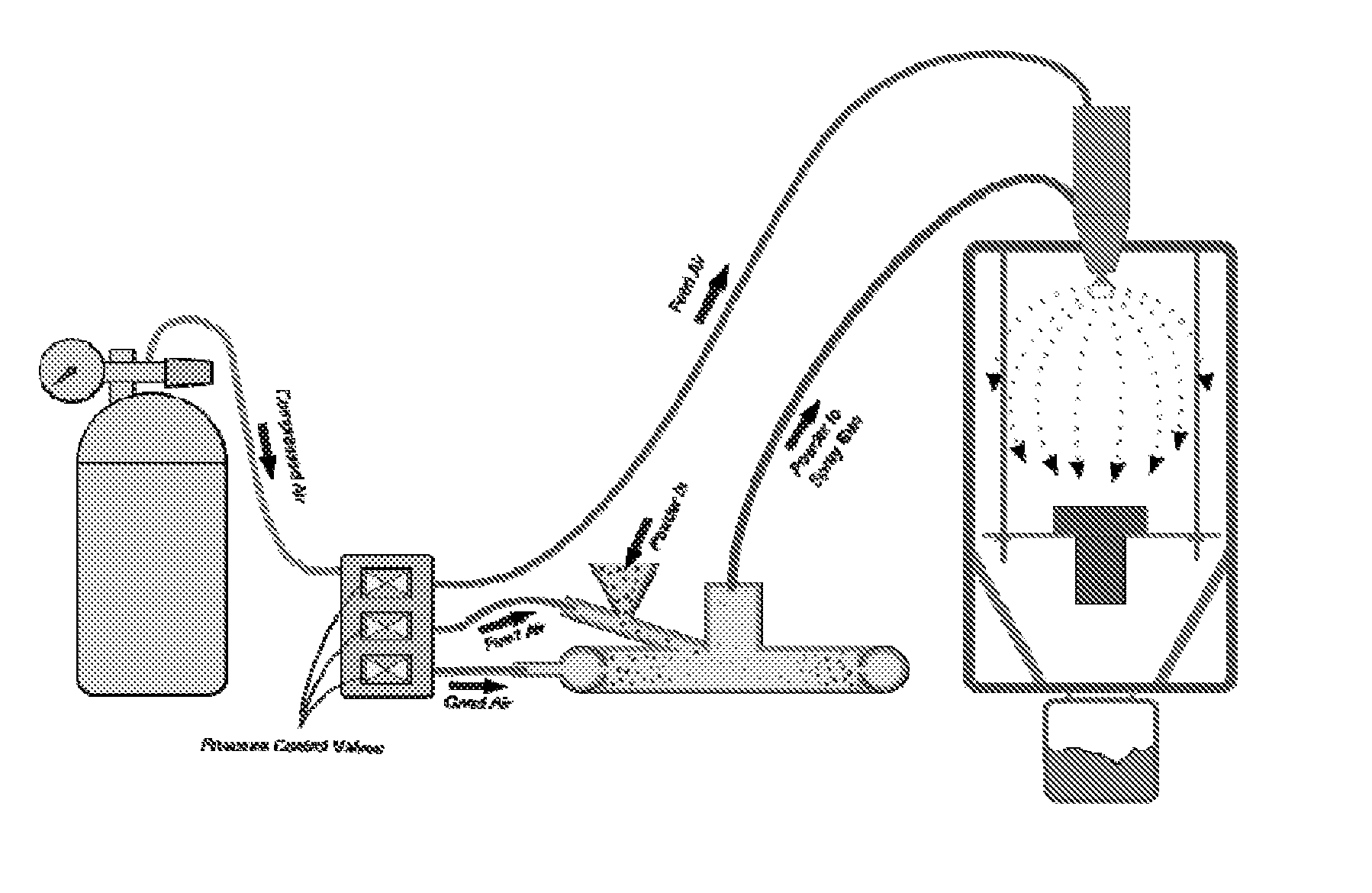 Methods and Apparatus for Making Coatings Using Electrostatic Spray