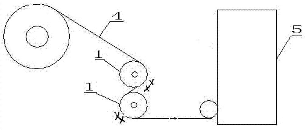 Aluminum foil surface residual oil pretreatment temperature control purging device and use method and application thereof