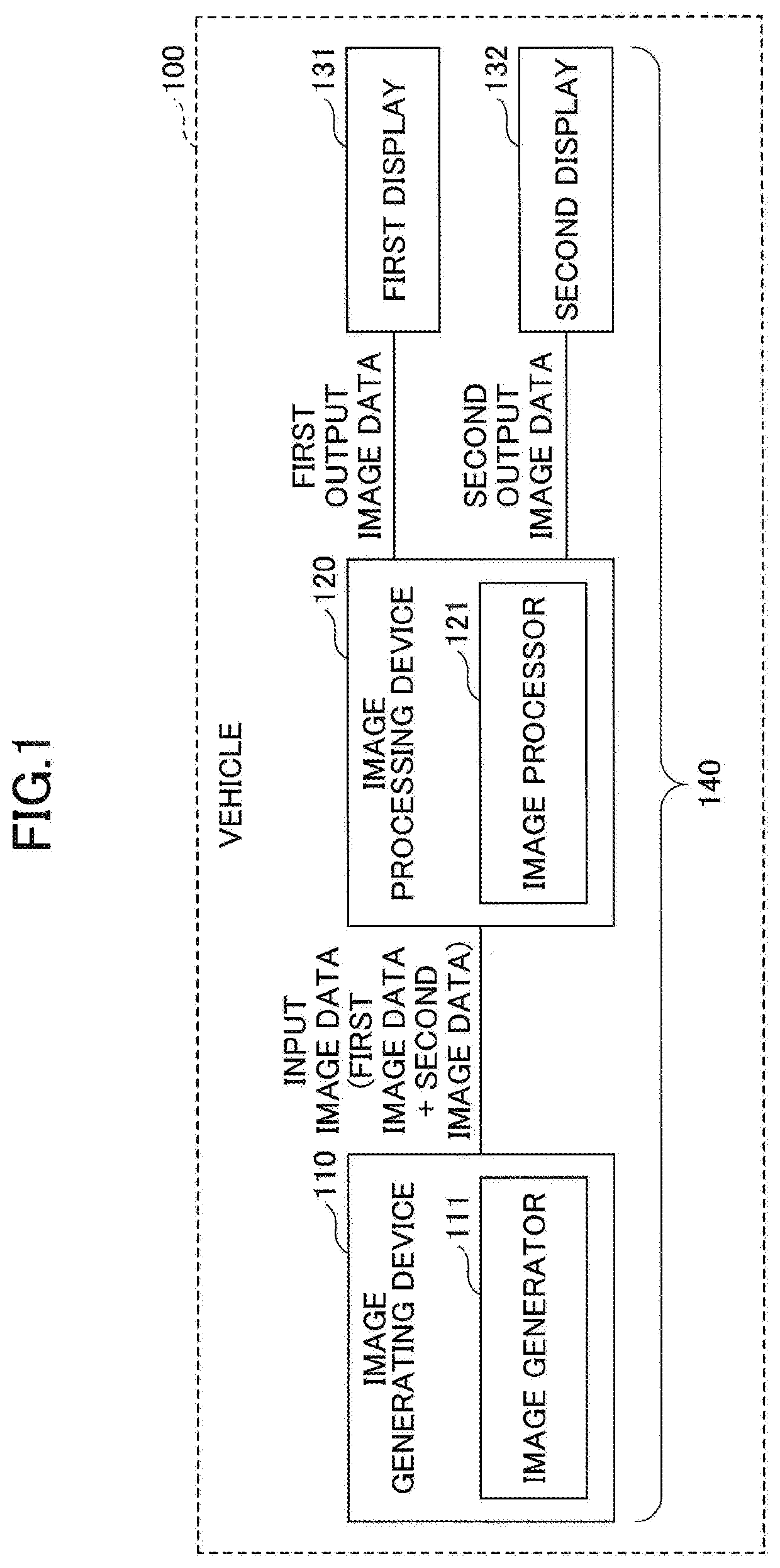 Image processing device, image processing method, and image display system