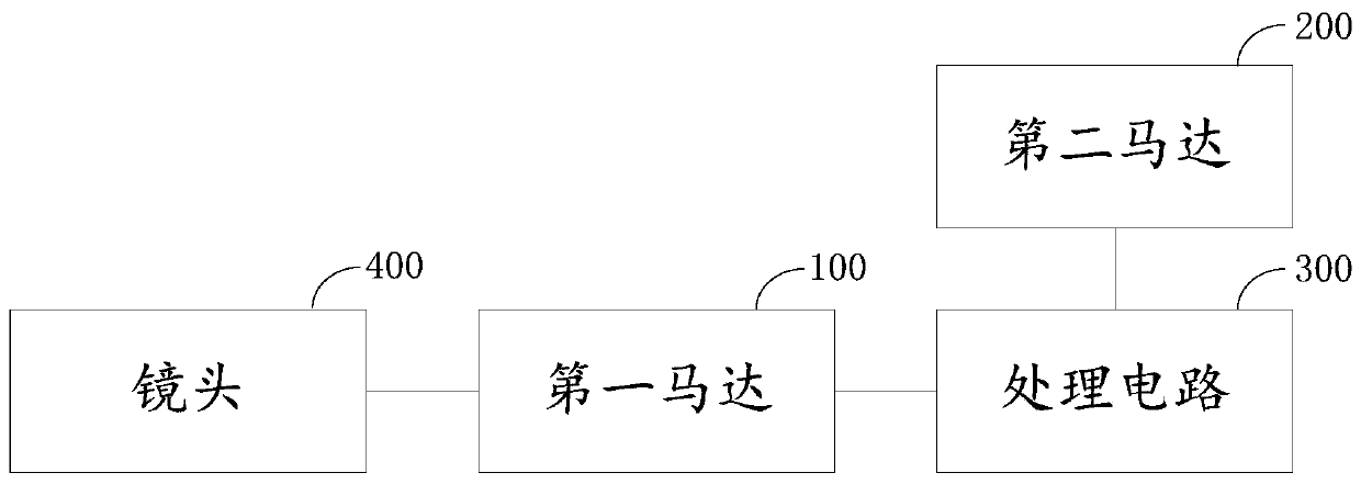 Terminal device and control method of terminal device