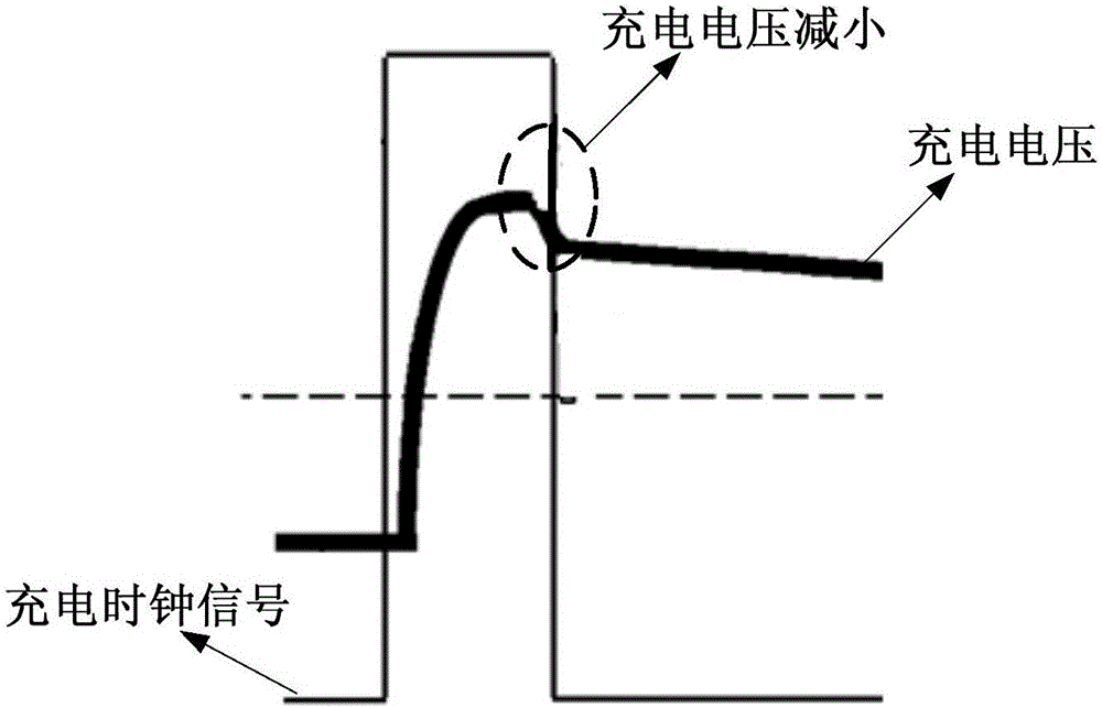 Driving method of display panel, multiplexer, and display panel