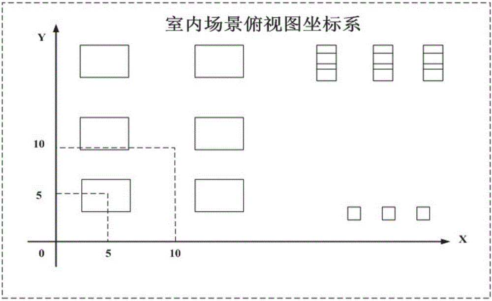 Indoor multi-target track planning system and method