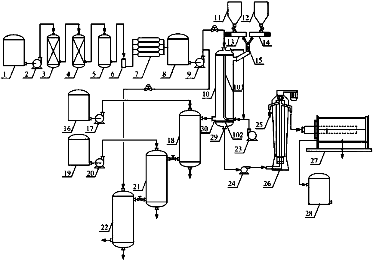 Device for extracting medical grade fulvic acid from decomposed coal and extracting technology thereof