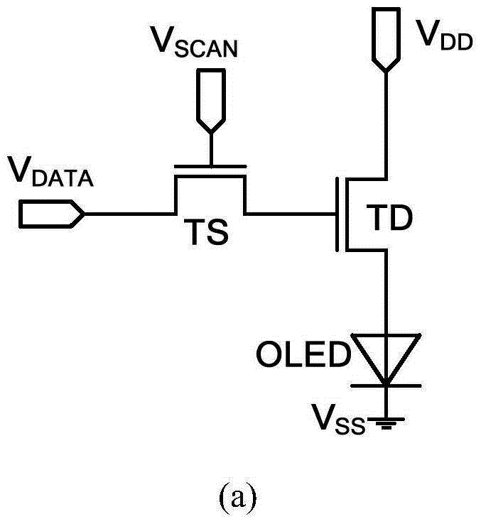 A kind of oled data driving circuit, active tft OLED panel and its driving method based on the circuit