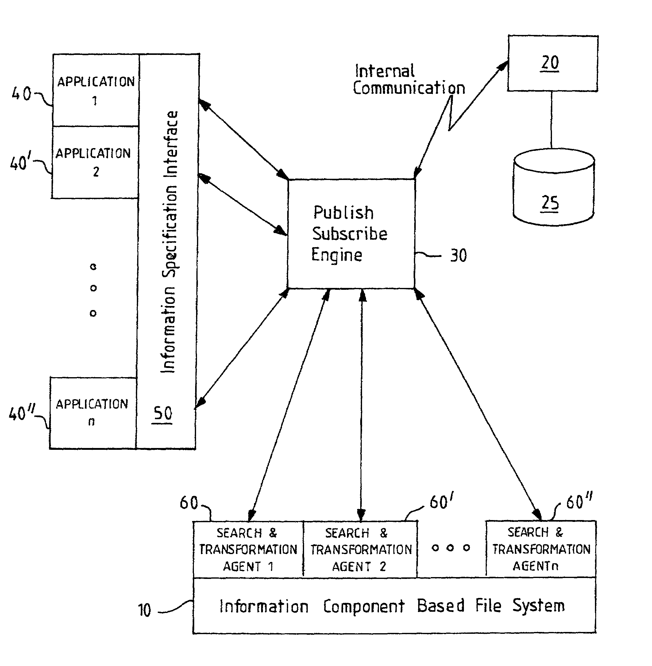 Information component based data storage and management