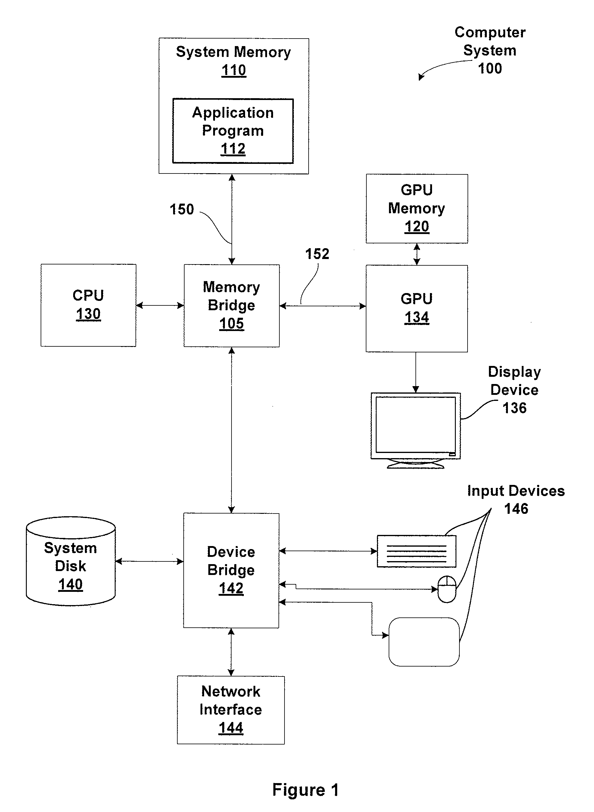 Multi-finger mouse emulation