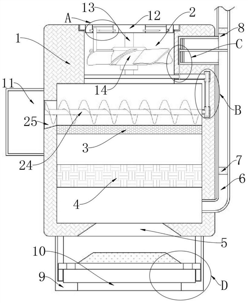 A design structure of drainage system for landscape garden