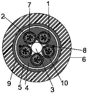 Optical cable with new structure and production method thereof