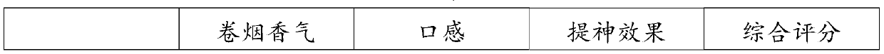 Tea-osmanthus composition as well as preparation method and application thereof