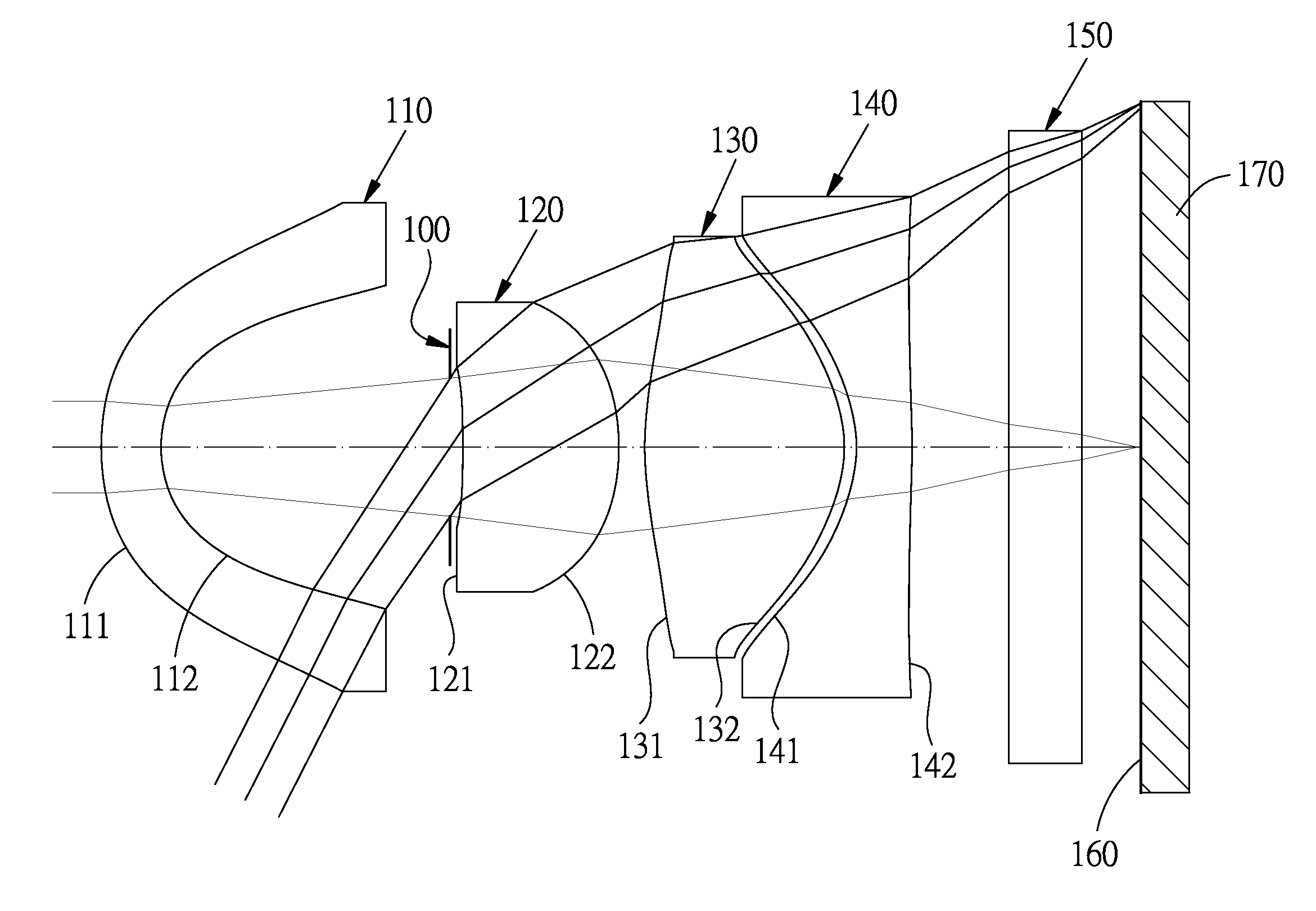 Optical photographing lens assembly, imaging unit and electronic device