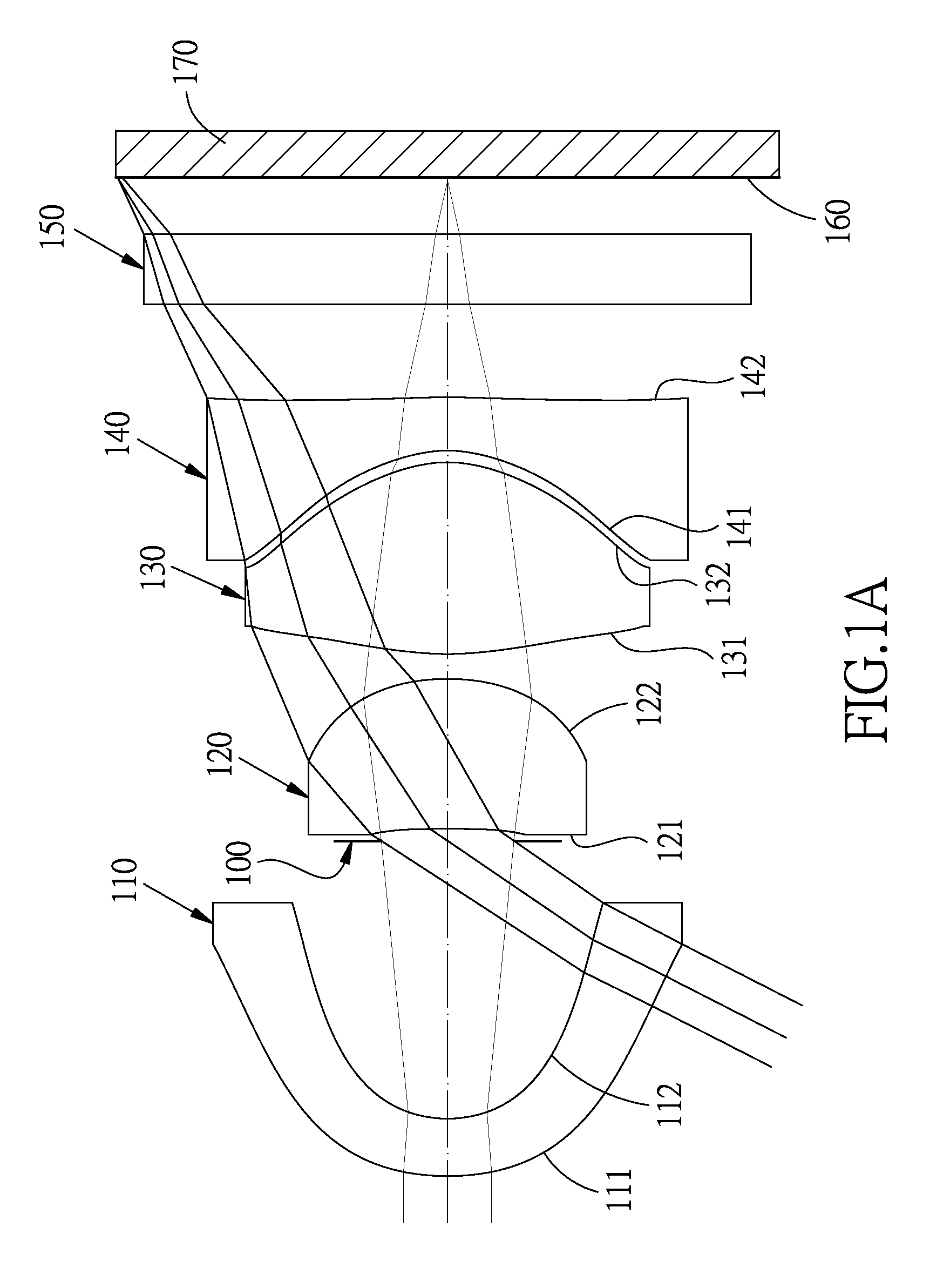 Optical photographing lens assembly, imaging unit and electronic device