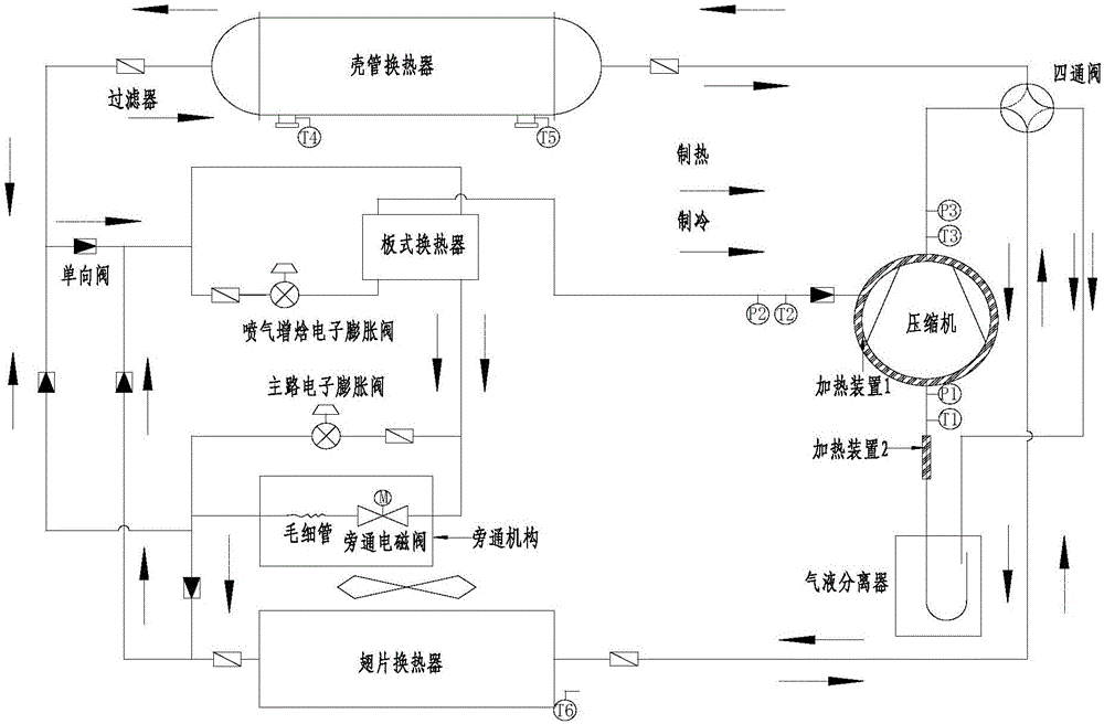 Air cooled heat pump unit and control method, device and system thereof