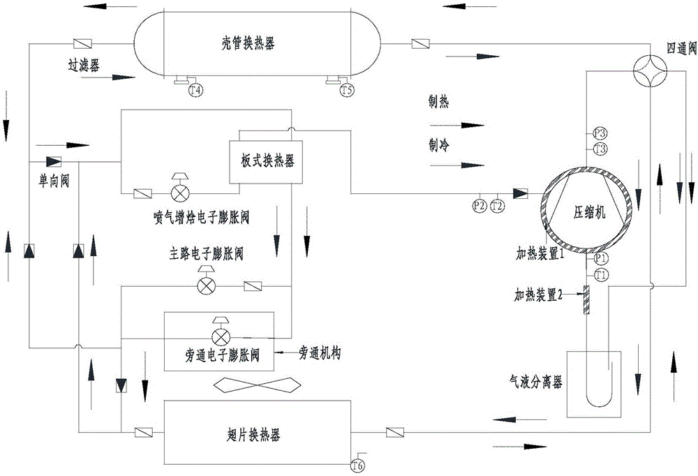 Air cooled heat pump unit and control method, device and system thereof