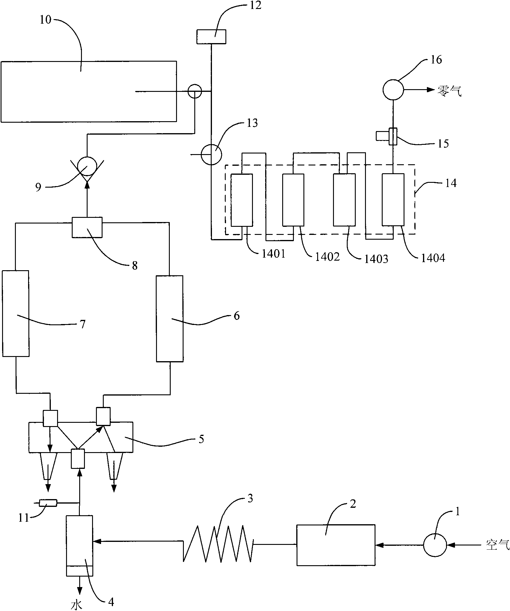 Zero gas generator