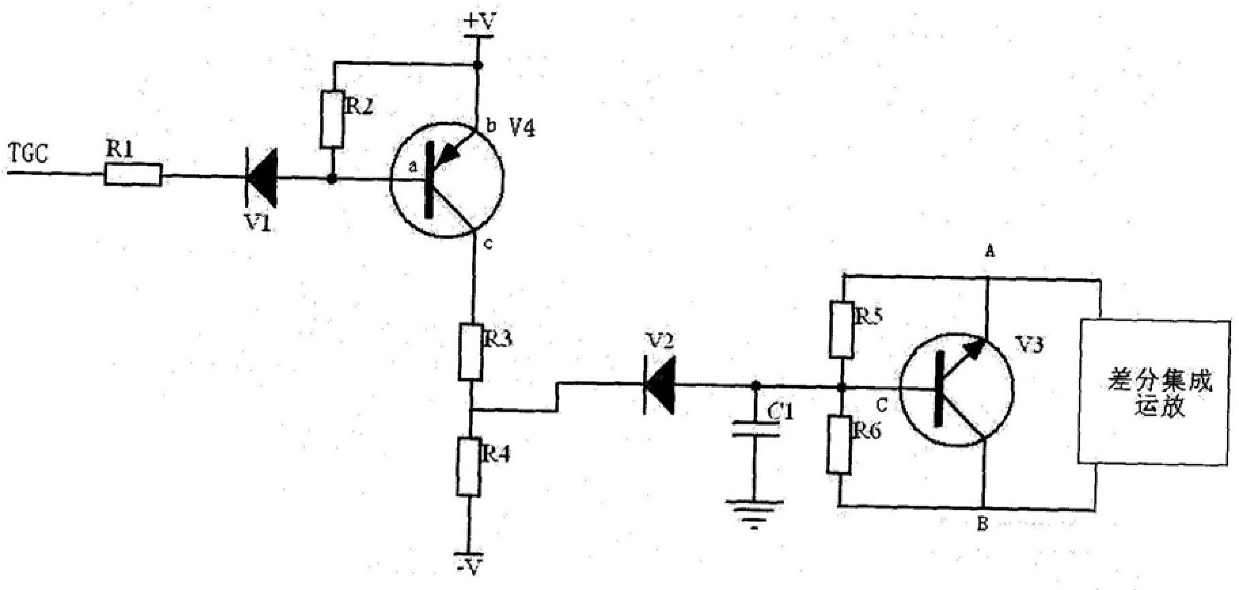 High sensitivity laser receiver