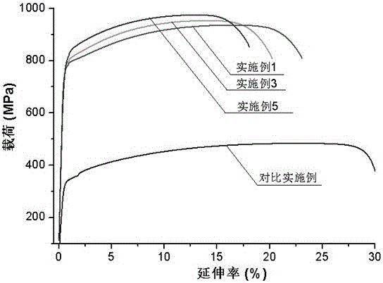 High-strength and low-expansion hot-rolled invar alloy