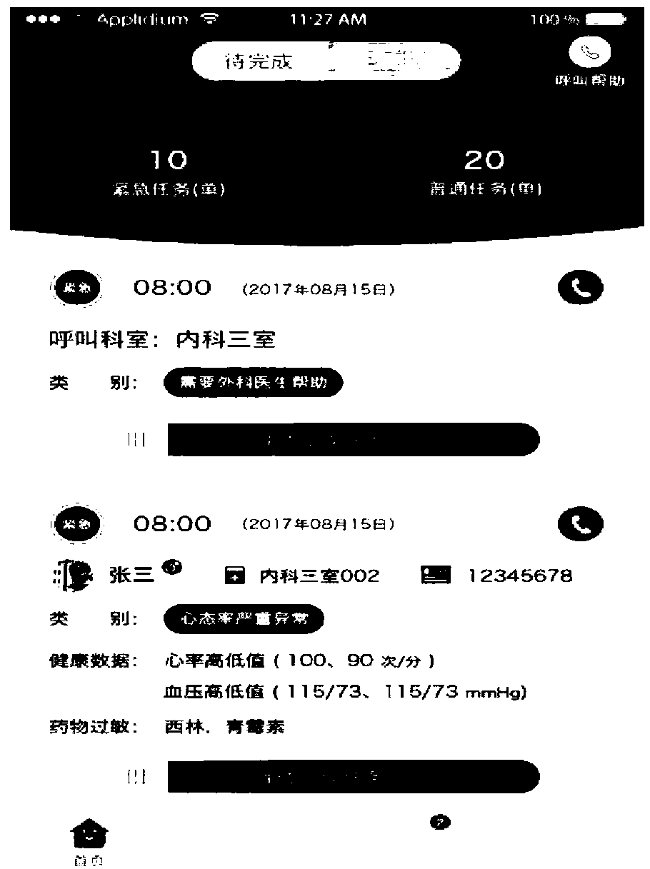 Medical information sharing management platform and management method based on intelligent Internet-of-things interconnection