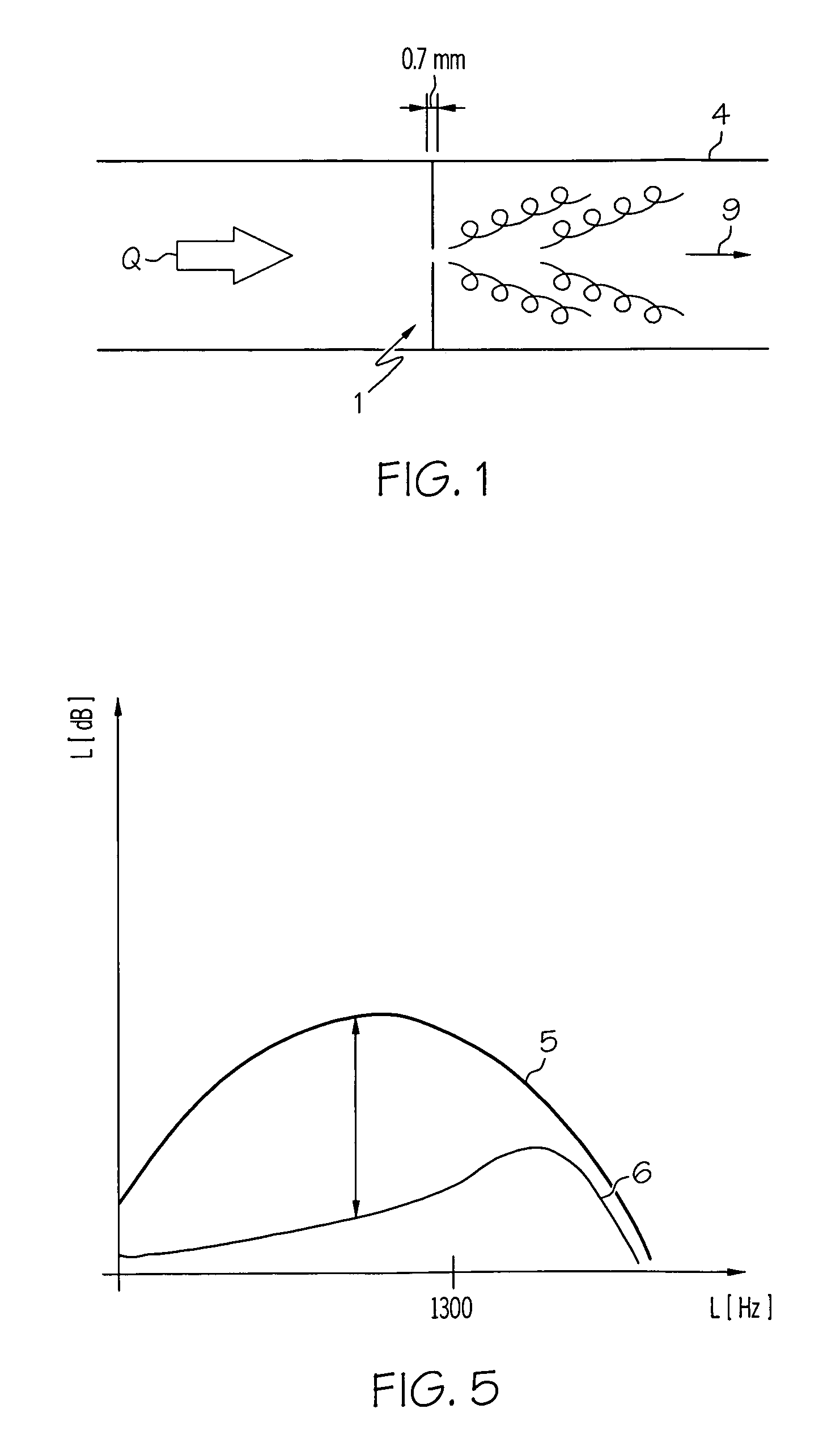 Low-Noise Volume Flow Rate Throttling of Fluid-Carrying Pipes