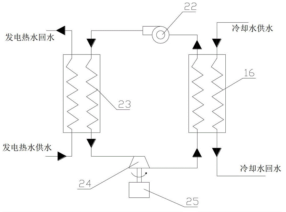 Temperature-controllable dry and wet-open and closed integrated cooling tower system