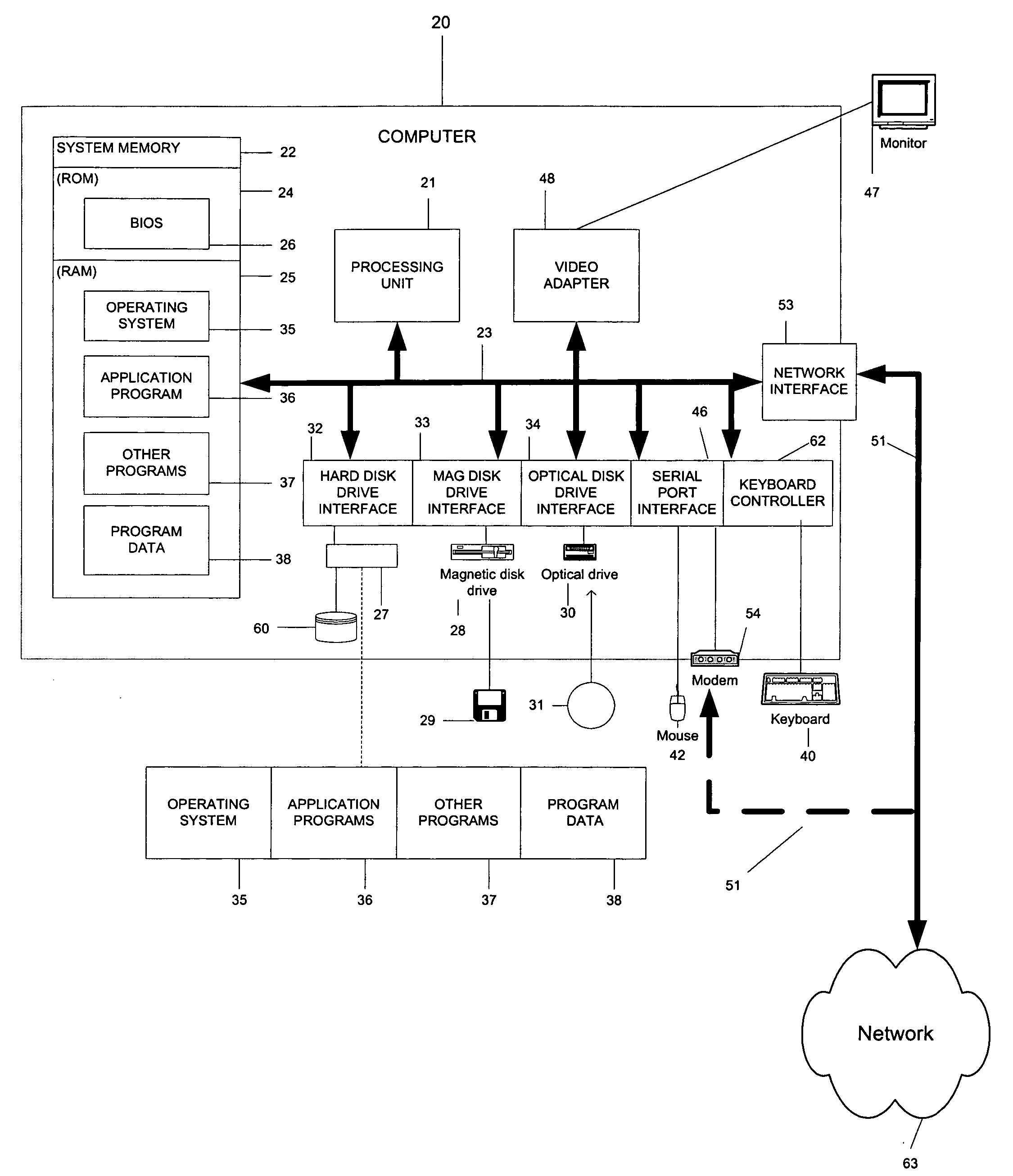 Distributed conference bridge and voice authentication for access to networked computer resources