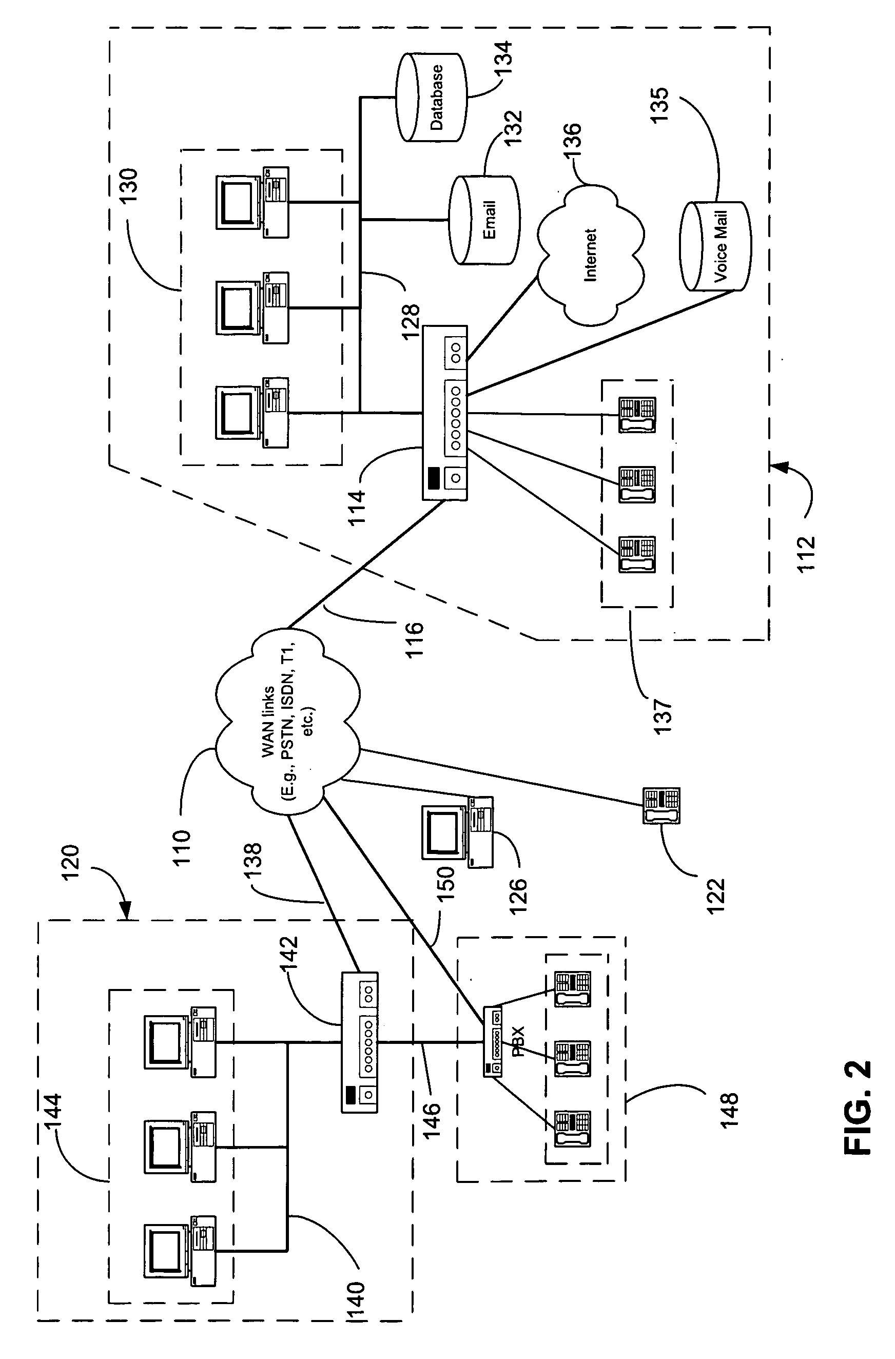 Distributed conference bridge and voice authentication for access to networked computer resources