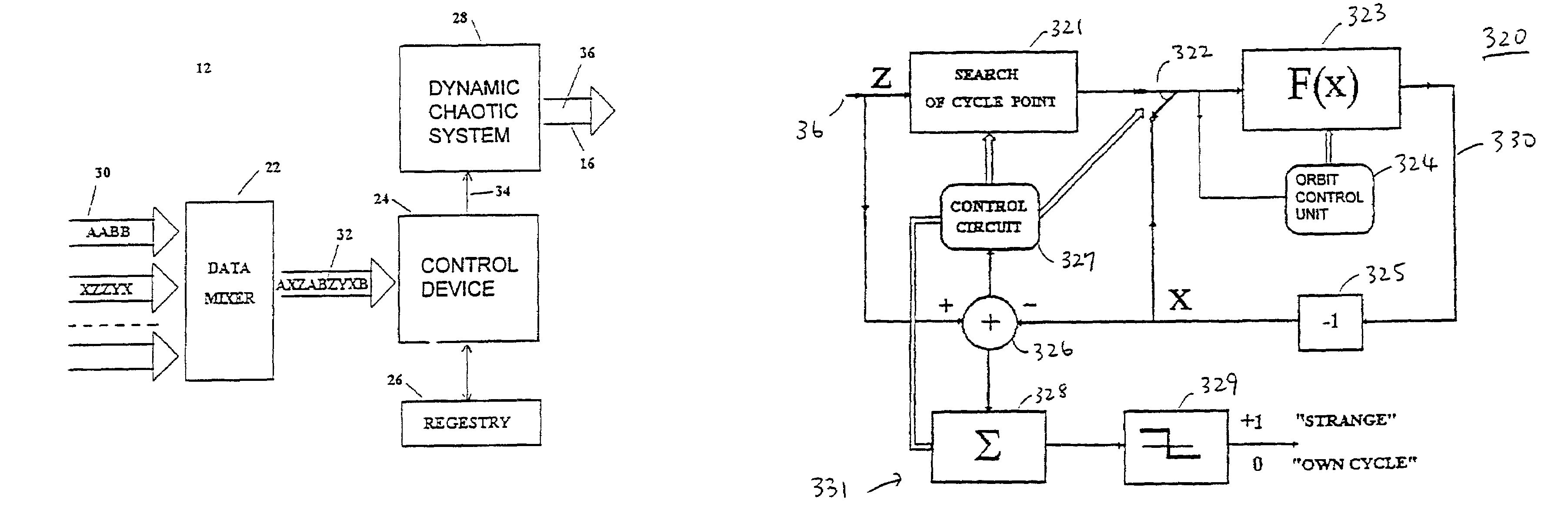 Multiple access communication system using chaotic signals and method for generating and extracting chaotic signals