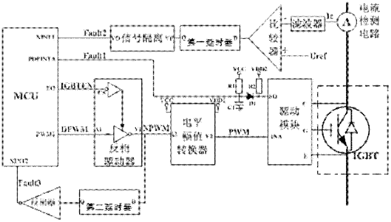 An igbt drive circuit with power-on protection