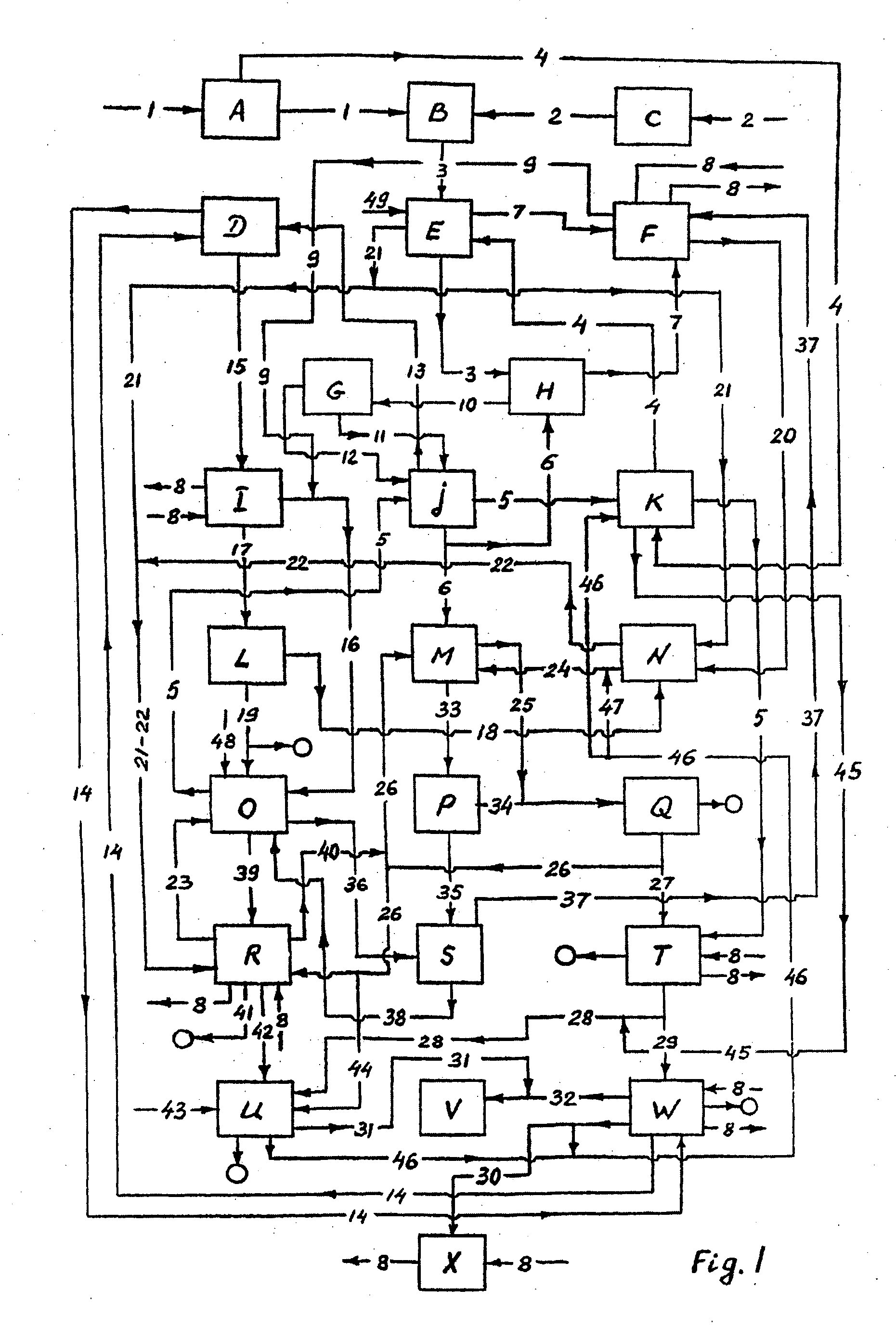 Method and plant for processing waste