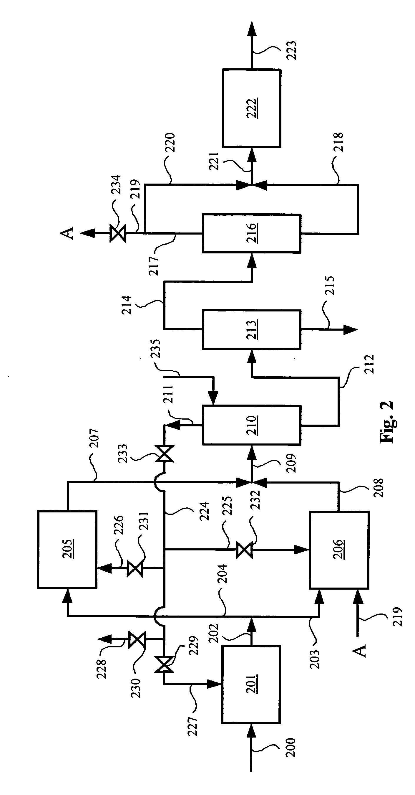 Methanol and ethanol production for an oxygenate to olefin reaction system