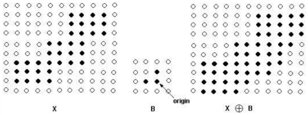 A multi-target detection and tracking method in space background