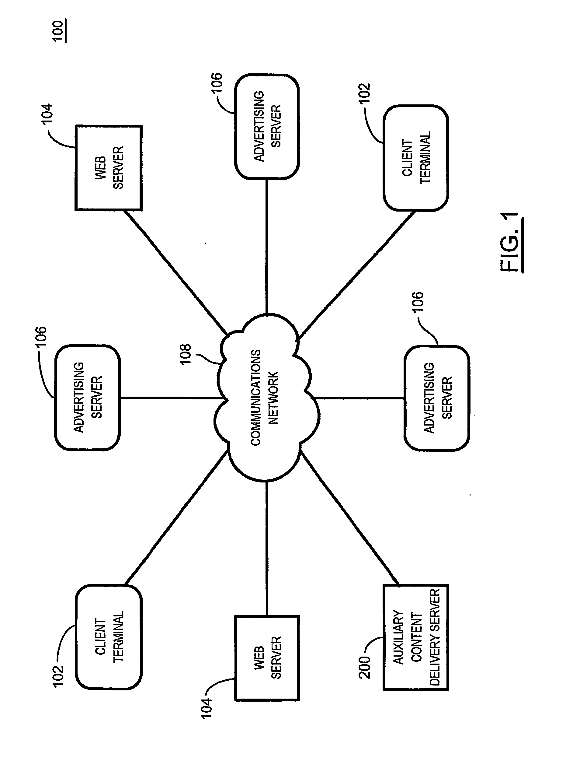 Auxiliary content delivery system