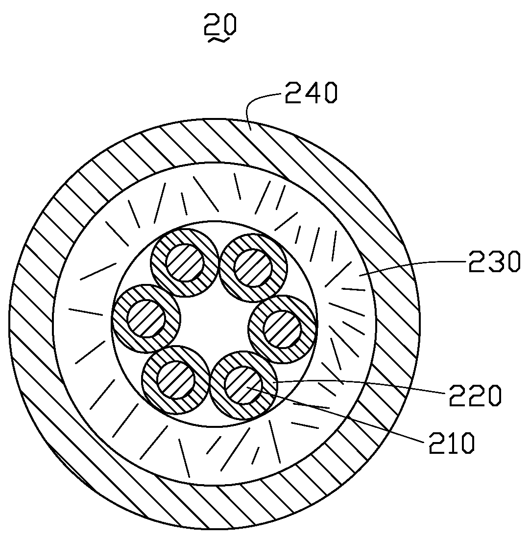 Coaxial cable