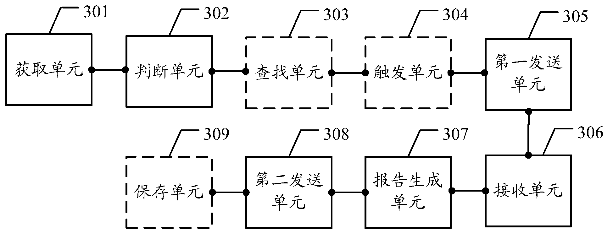 Vehicle diagnostic method and server