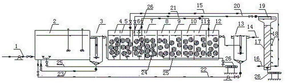 Enhanced phosphorus removal and sludge reduction type sewage treatment process