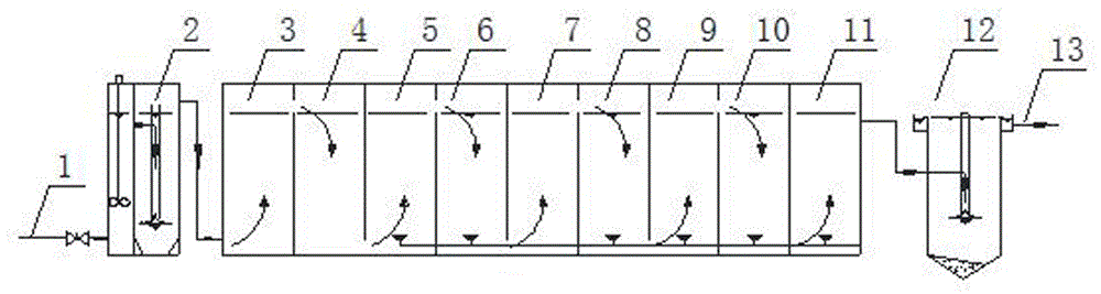 Enhanced phosphorus removal and sludge reduction type sewage treatment process